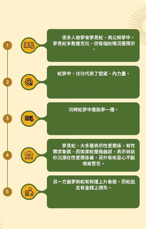 夢見企業家|夢到蛇財運上升？夢到森林感情運順利？超過15種夢境解析，你記。